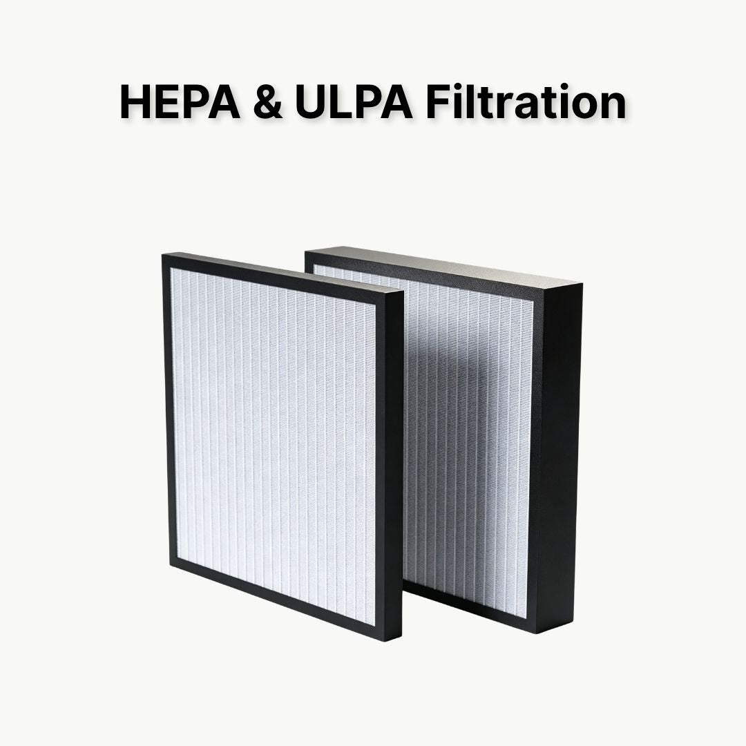 HEPA & ULPA Filtration