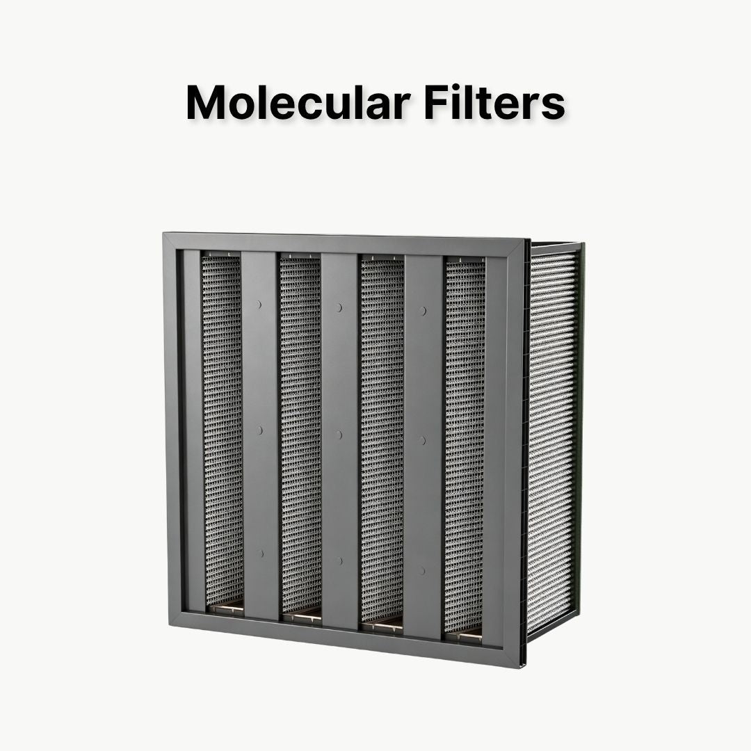 Molecular Filters
