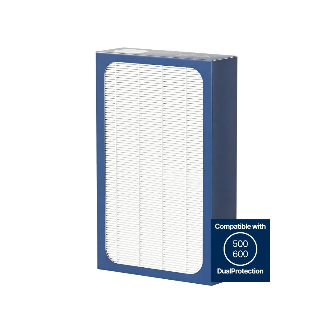 DualProtection Filter Compatible with Blueair Classic Series