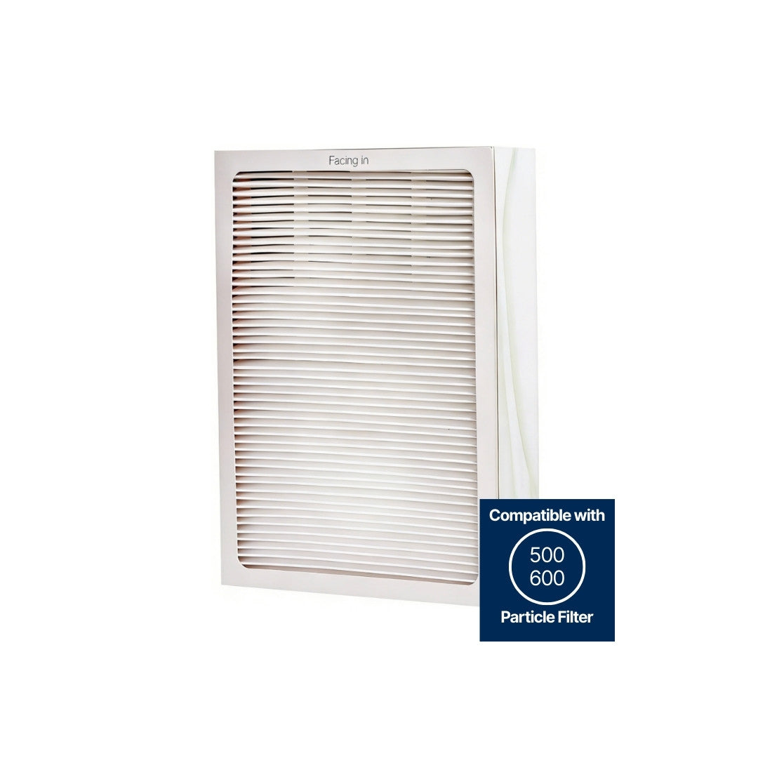 Particle Filter Compatible with Blueair Classic Series