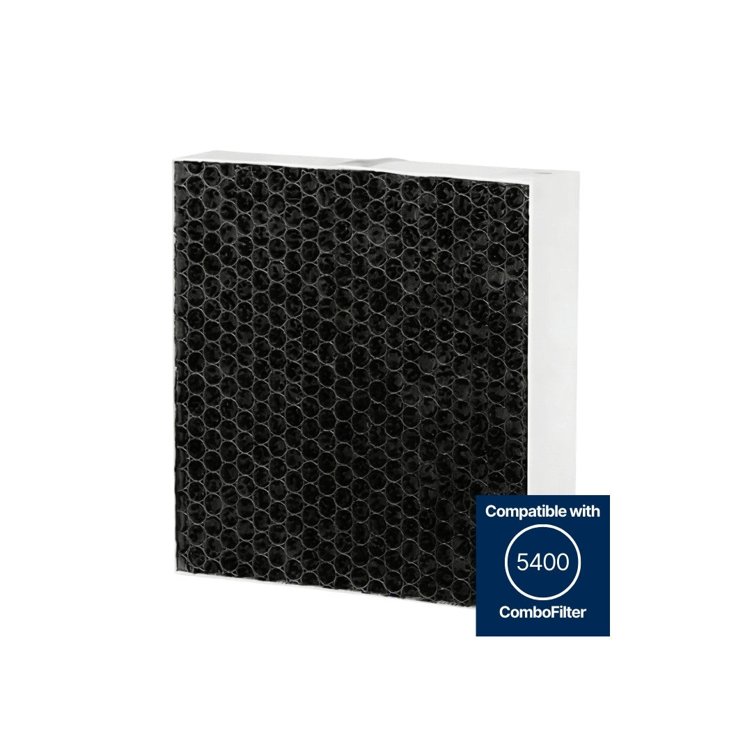 ComboFilter Compatible with Blueair DustMagnet 5200/5400 Series