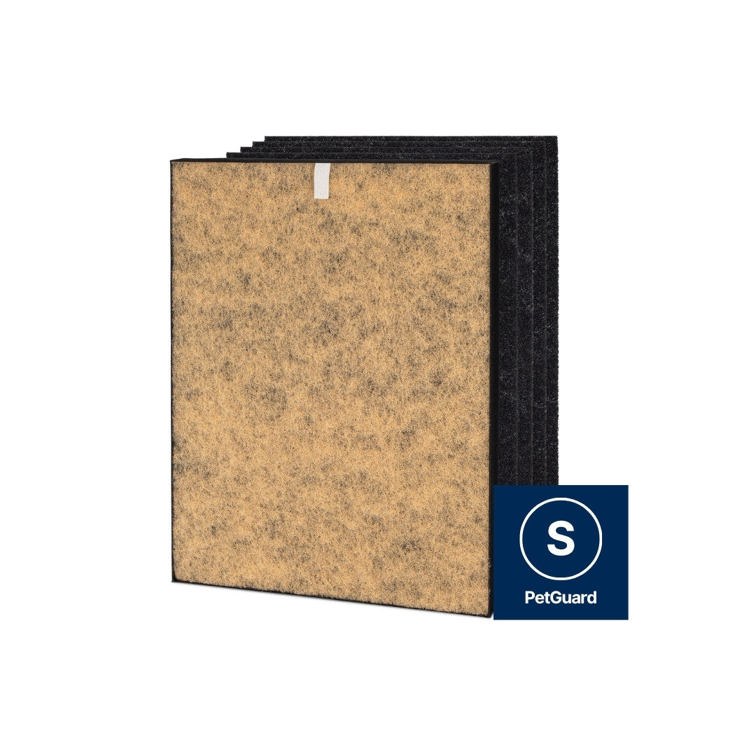 Filter S + PetGuard Filter Compatible with Winix Air Purifier
