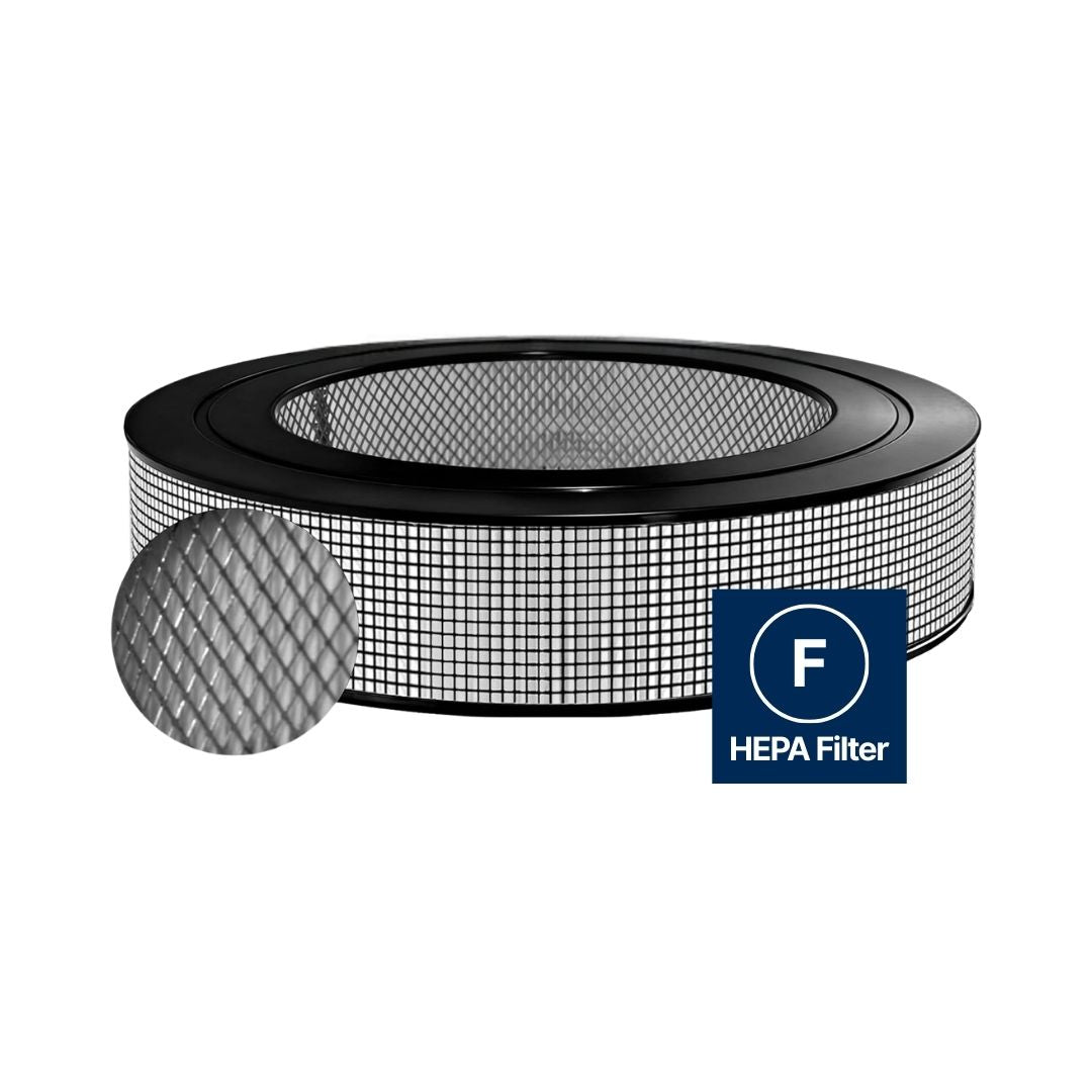 HEPA Filter F Long Life Compatible with Honeywell HRF-F