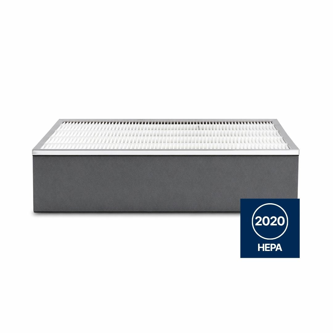 PerfectPro Particle Filters 2020 Replacement for IQAir