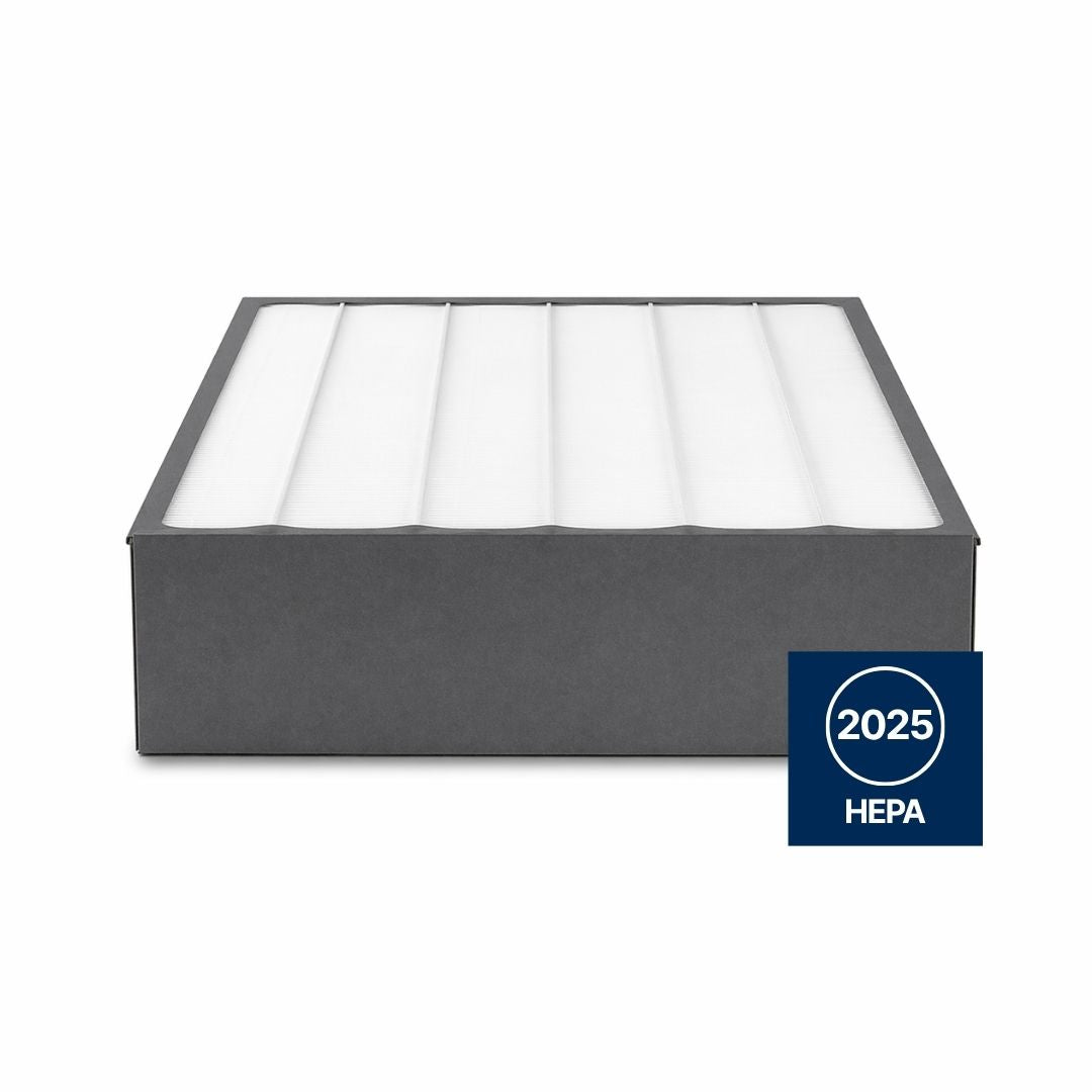 PerfectPro Particle Filters 2025 Replacement for IQAir