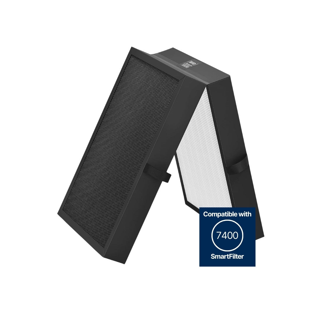 SmartFilter Compatible with Blueair Protect 7400/7700 Series