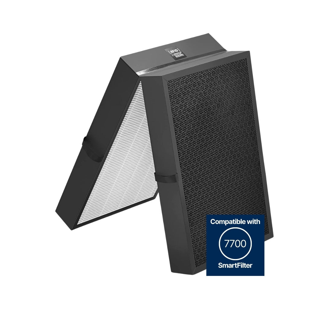 SmartFilter Compatible with Blueair Protect 7400/7700 Series