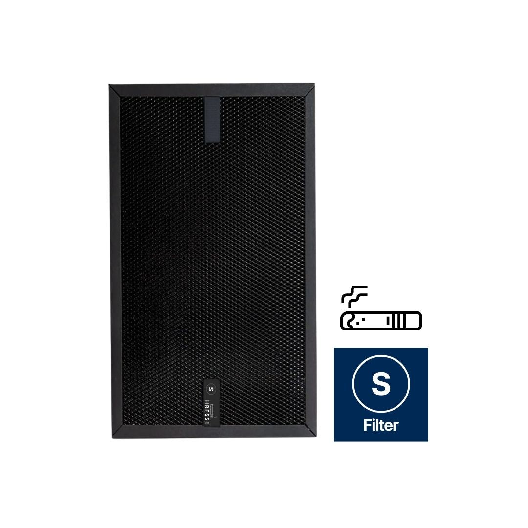 Smoke Odor Filter S Compatible with Honeywell HRFSS