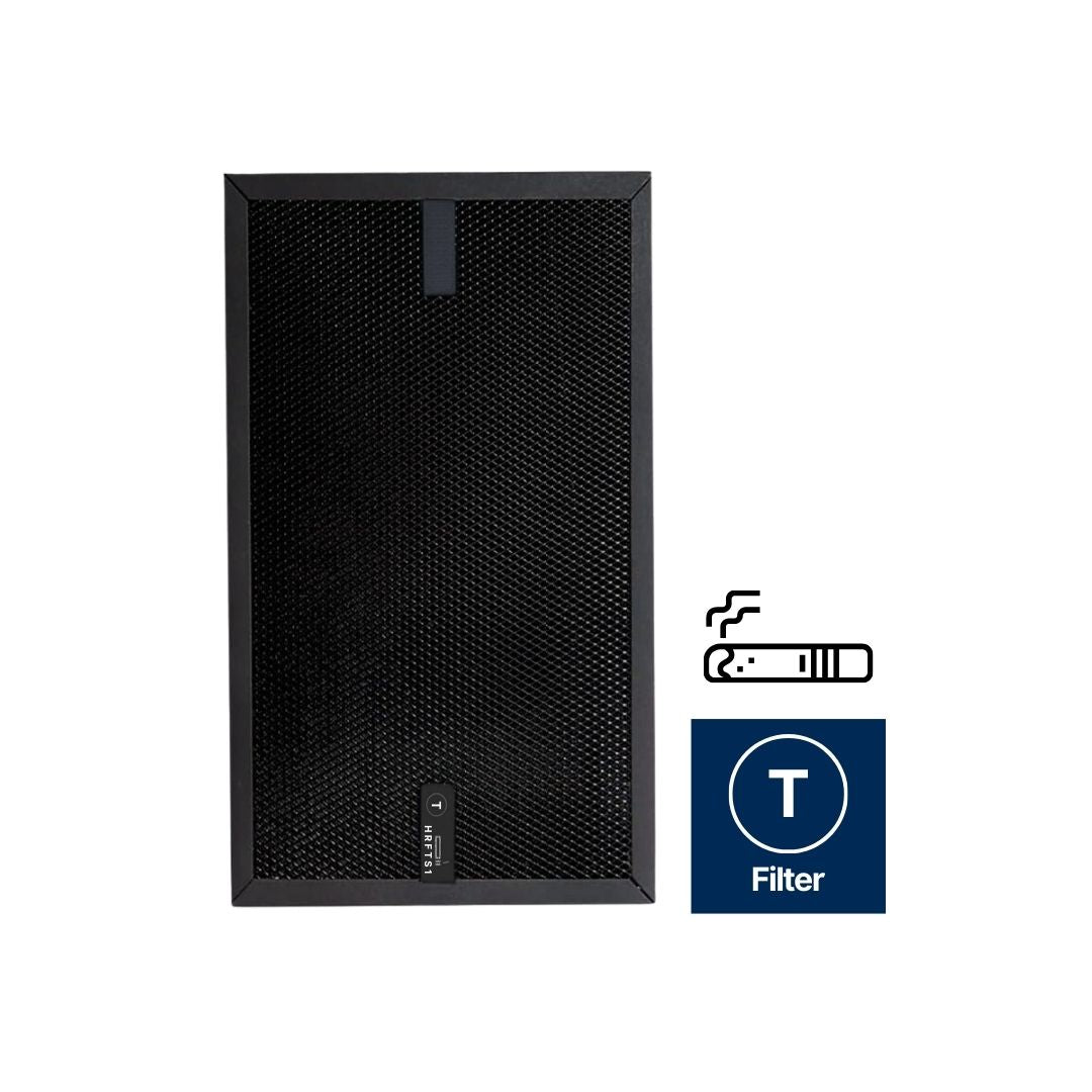 Smoke Odor Filter T Compatible with Honeywell HRFTS